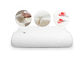подушка 100% массажа пены памяти 39*26*7/5 cm в белом цвете для хорошего сна